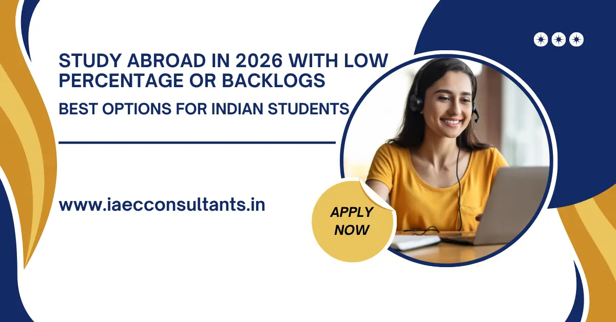 Study Abroad in 2026 with Low Percentage or Backlogs - Best Options for Indian Students